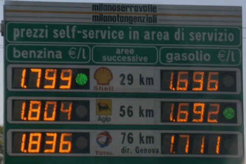 Стоимость бензина в Италии, фото, Рим, Италия